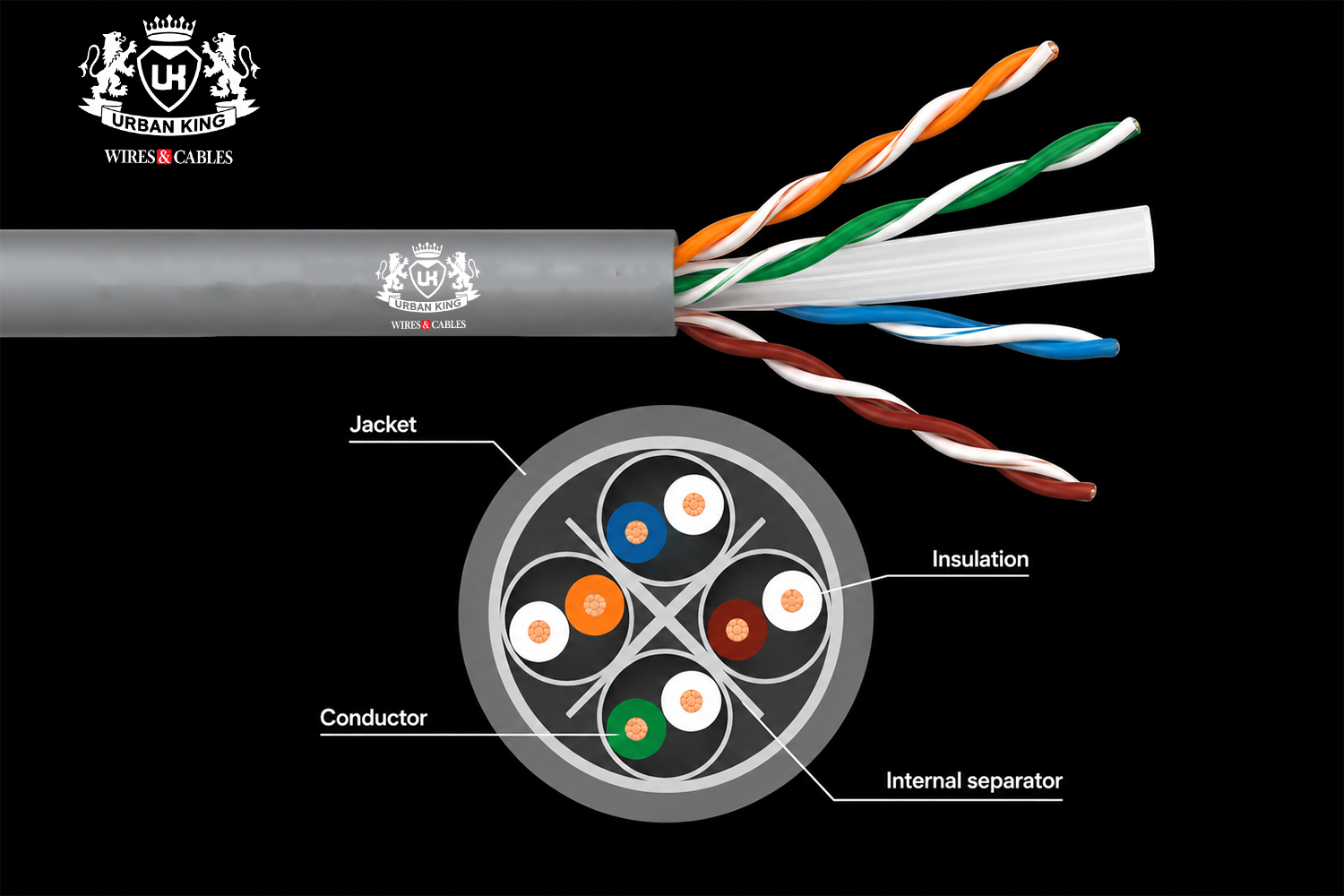 LAN Cable (CAT 6)